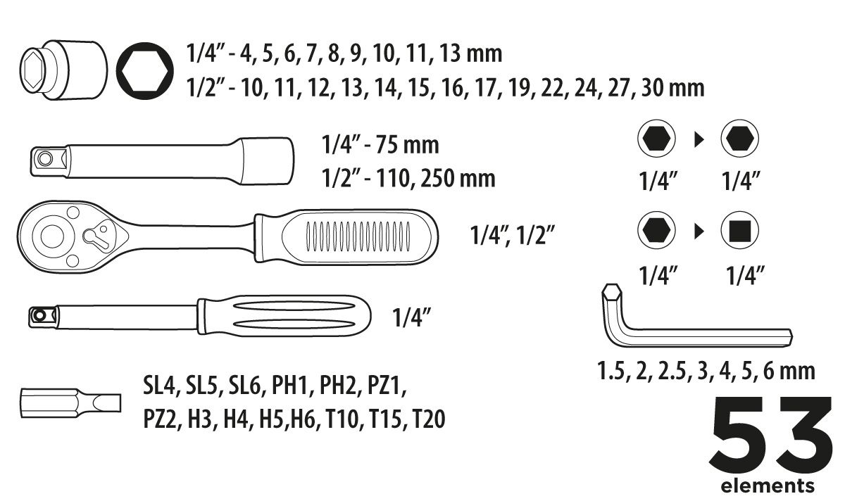 Набір інструментів Top Tools, 1/2", 1/4", 53шт