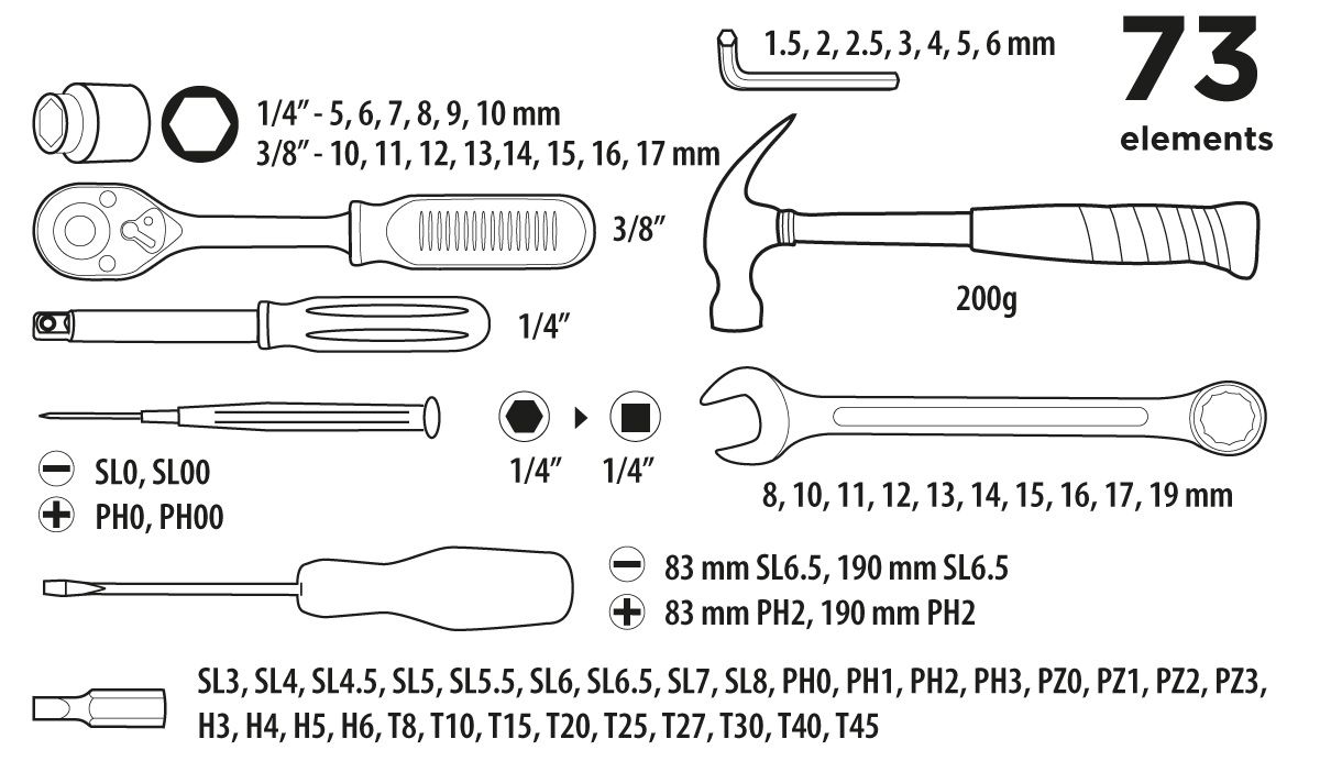 Набір інструментів Top Tools, 1/4", 3/8", 73шт, універсальний