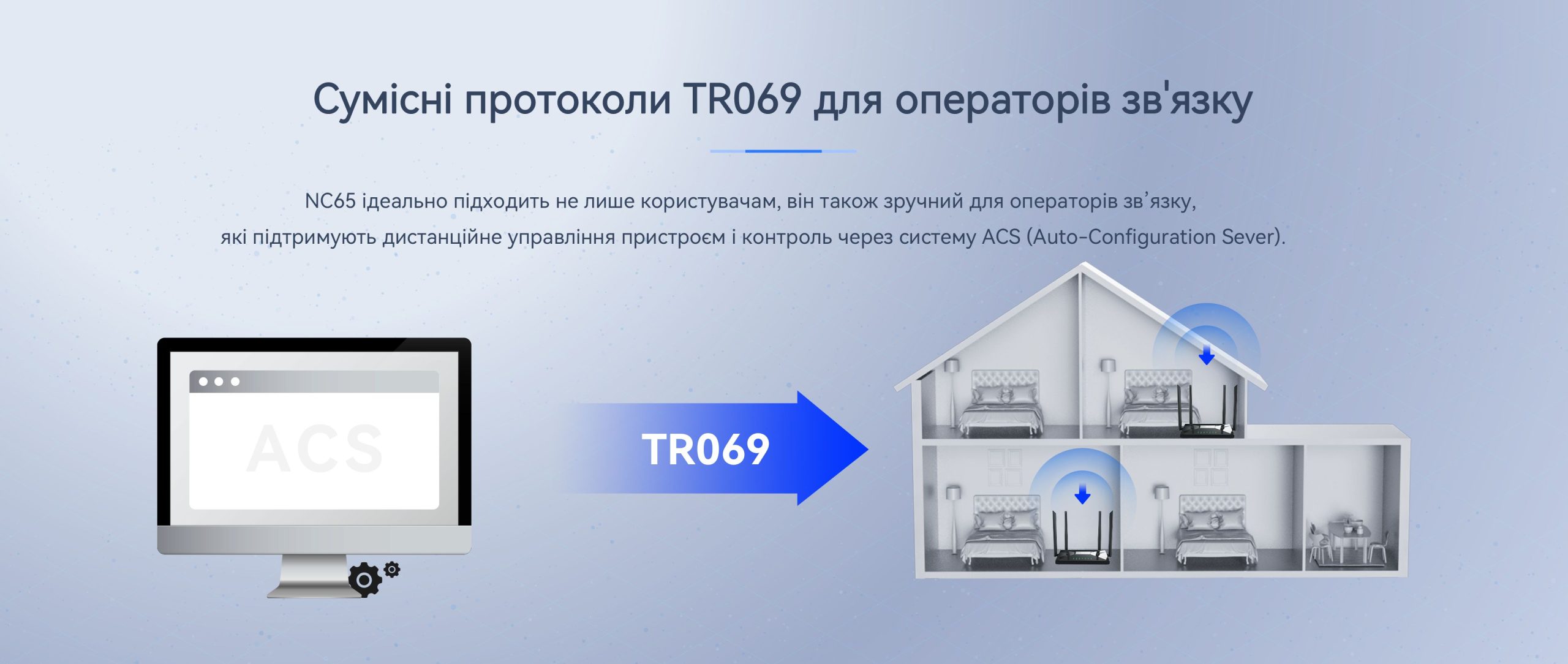 Маршрутизатор Netis NC65 AC1200, 3x GE LAN, 1x GE WAN, MESH (NC65)