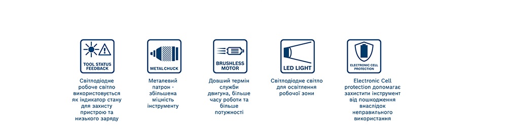 Акумуляторний ударний дриль-шуруповерт Bosch GSB 185-LI (0.601.9K3.100)