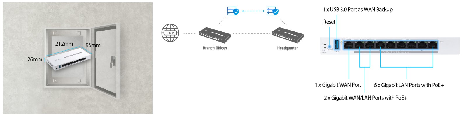 Маршрутизатор ASUS ExpertWiFi EBG19P 8xGE LAN (8xPoE) (90IG08C0-MO3B00)