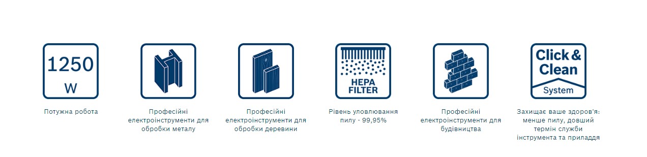 Промисловий пилосос Bosch GAS 12-25 PL