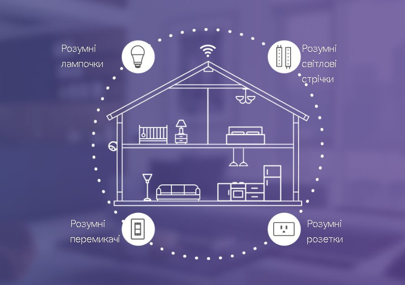 Розумна багатобарвна Лампа Wi-Fi TP-LINK Tapo L630 N300 GU10 (TAPO-L630)