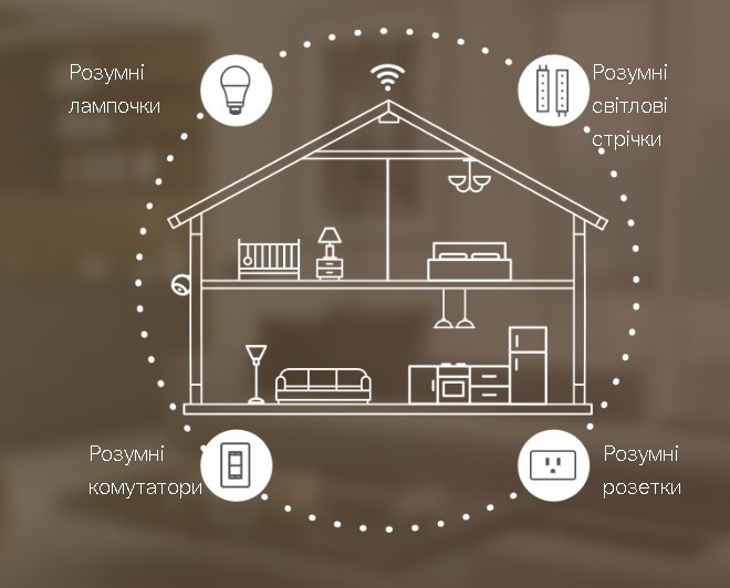 Розумна димована Wi-Fi лампа TP-LINK Tapo L610 N300 GU10 (TAPO-L610)