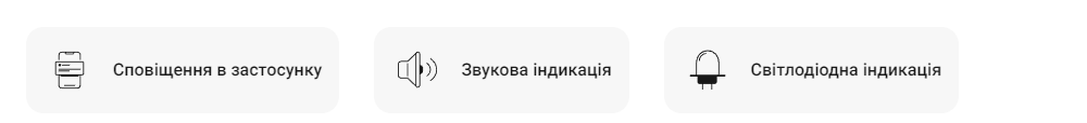 Пожежний датчик аналізу температури Ajax FireProtect 2 RB Heat, jeweller, бездротовий, білий (000034666)