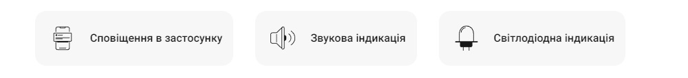 Пожежний датчик аналізу чадного газу Ajax FireProtect 2 SB CO, jeweller, бездротовий, білий (000035051)