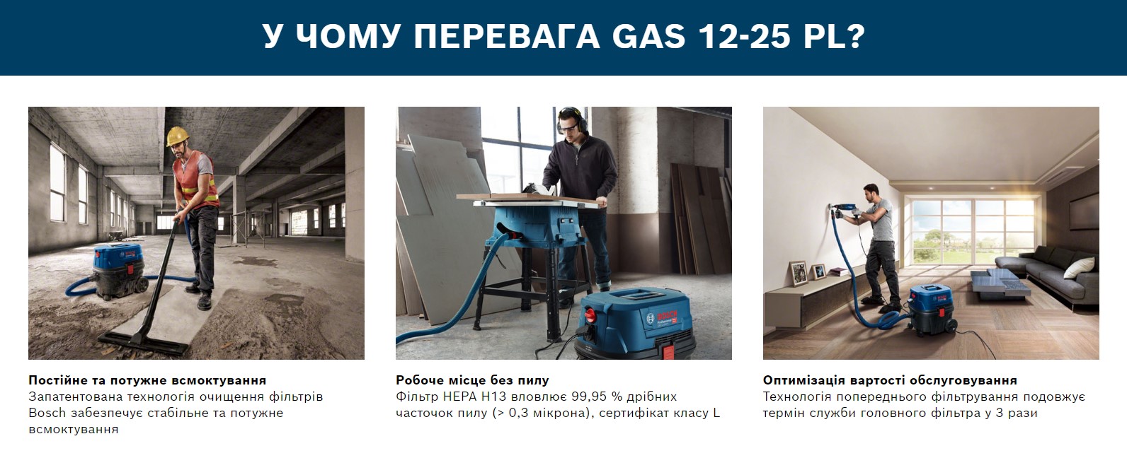 Промисловий пилосос Bosch GAS 12-25 PL