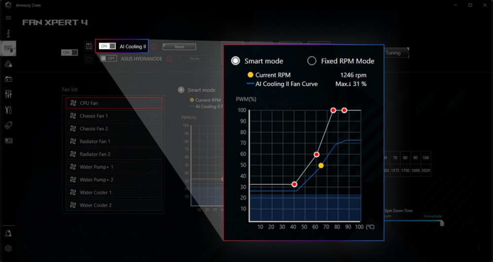 Материнська плата ASUS ROG MAXIMUS Z790 DARK HERO s1700 (90MB1F90-M0EAY0)