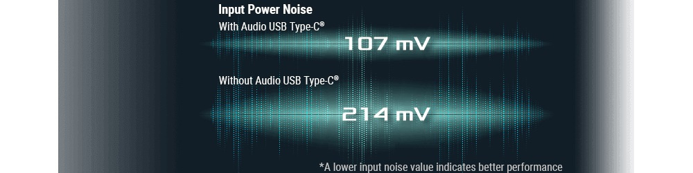 Материнська плата ASUS STRIX B650-A GAMING WIFI (90MB1BP0-M0EAY0)