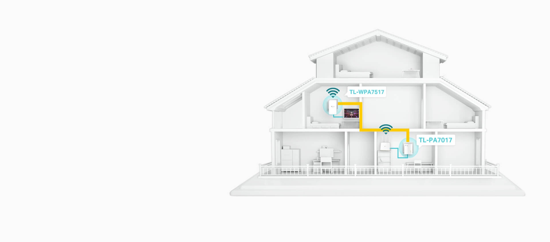 Адаптер Powerline TP-LINK TL-WPA7517KIT (TL-WPA7517 + TL-PA7017) AC1200 AV1000 1xGE MESH