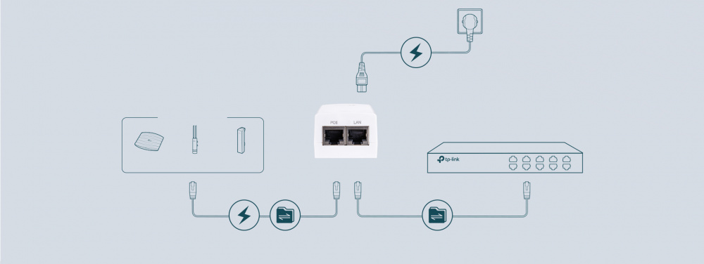 Пасивний адаптер TP-LINK TL-POE2412G 2xGE 12W 24V