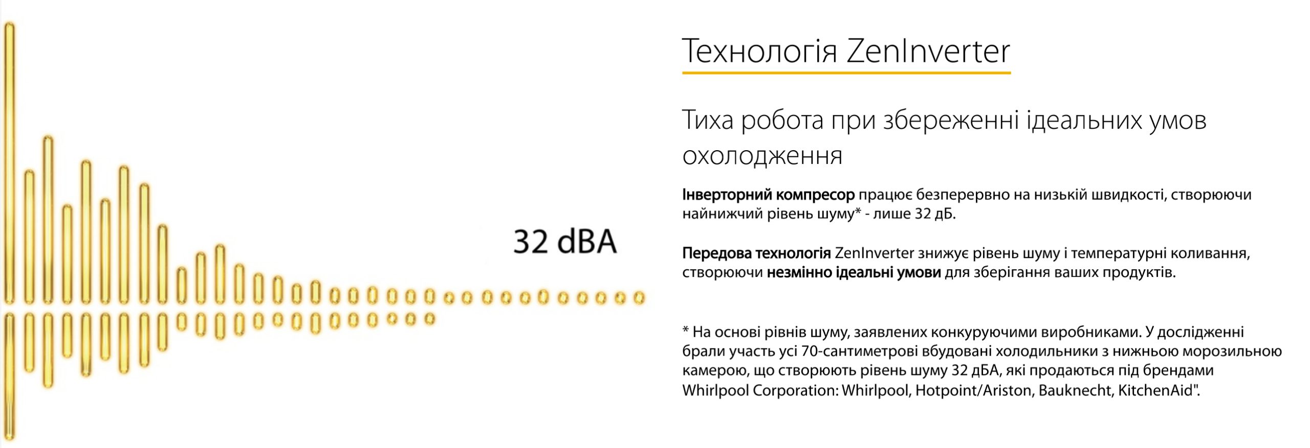 Вбудований холодильник Whirlpool WHSP70T121