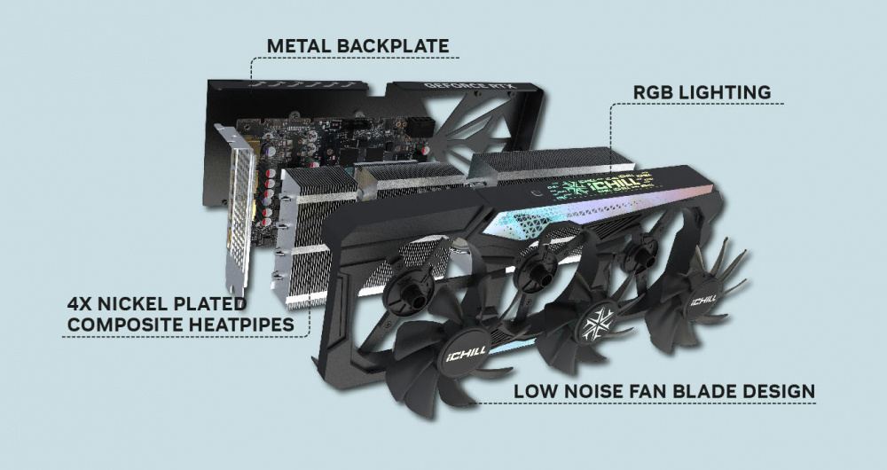 Відеокарта INNO3D GeForce RTX 4060 Ti 8GB GDDR6 ICHILL X3 (C406T3-08D6X-17113389)