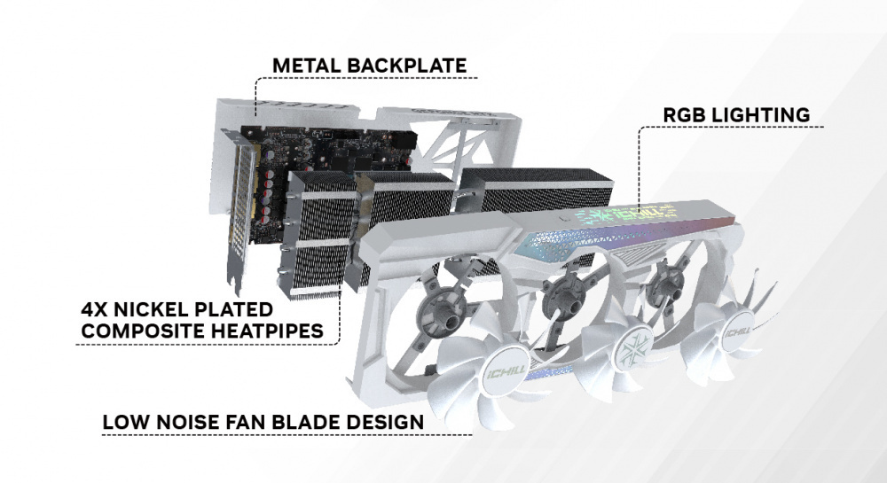 Відеокарта INNO3D GeForce RTX 4060 Ti 8GB GDDR6 ICHILL X3 WHITE (C406T3-08D6X-17113280)