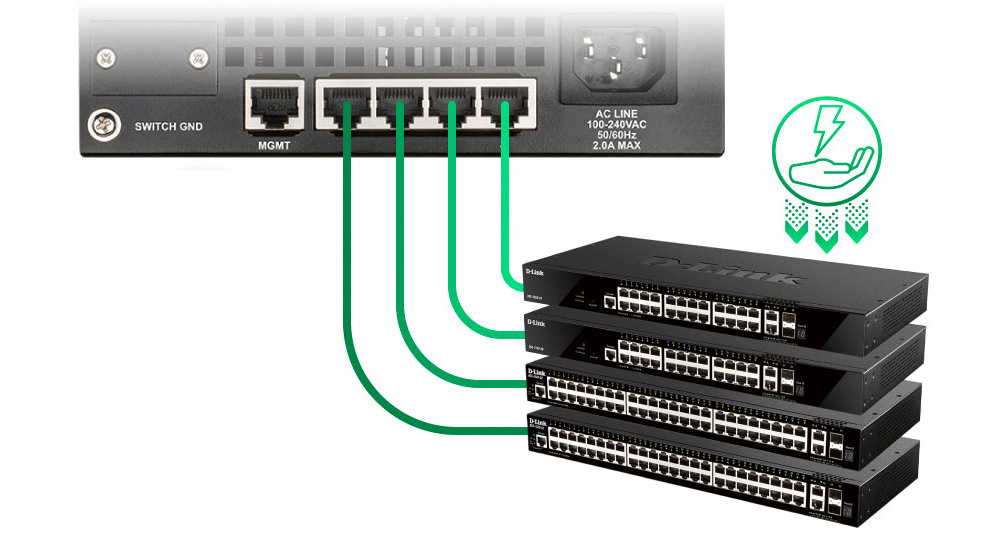 Комутатор D-Link DGS-1510-52X 48xGE, 4xSFP+, SmartPro (DGS-1520-52)