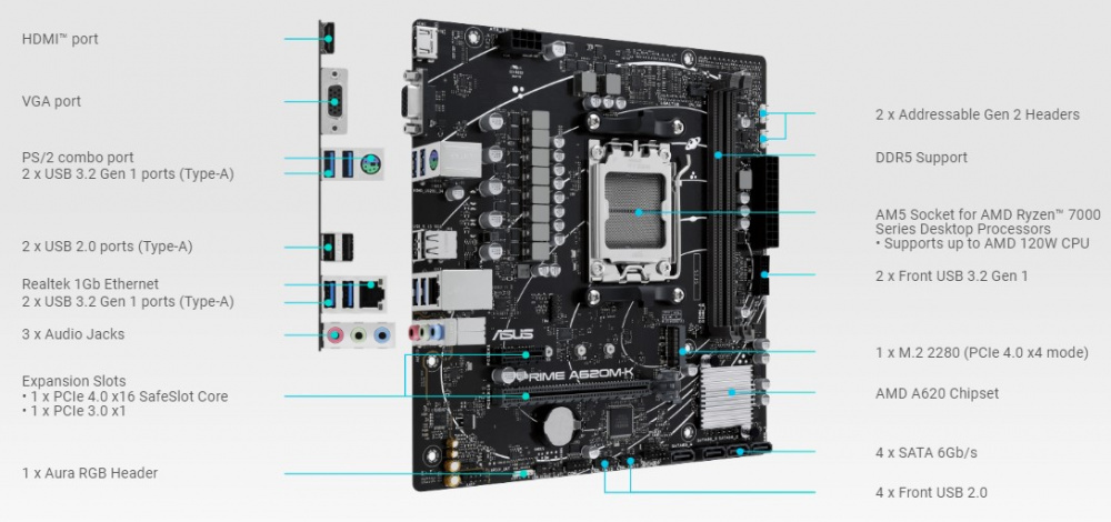 Материнська плата ASUS PRIME A620M-K sAM5 (90MB1F40-M0EAY0)