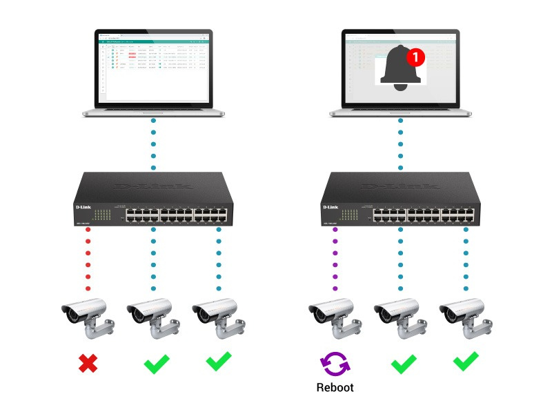 Комутатор D-Link DGS-1100-24PV2/E 24xGE (1-12 PoE) EasySmart (DGS-1100-24PV2/E)