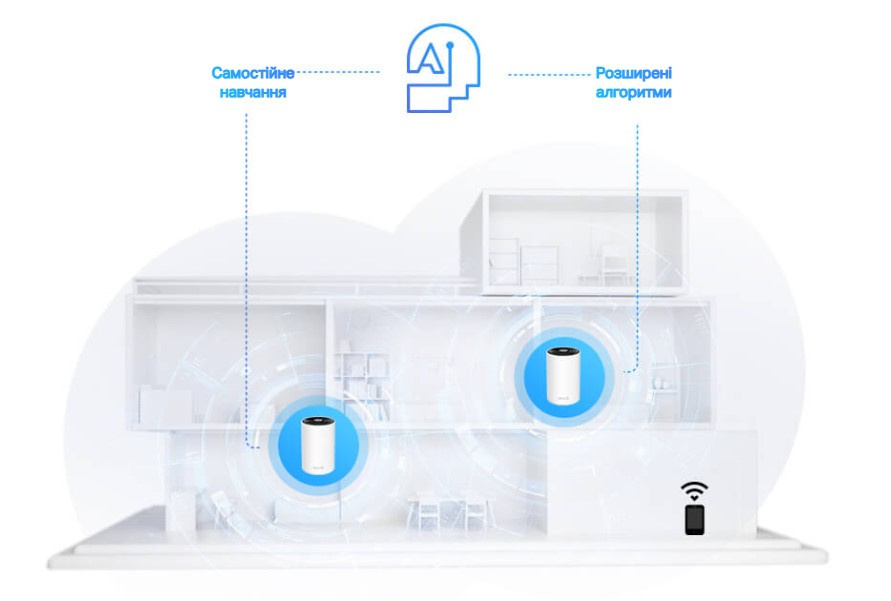 Маршрутизатор TP-LINK DECO PX50 3PK AX3000 + Powerline G1500 (DECO-PX50-3-PACK)