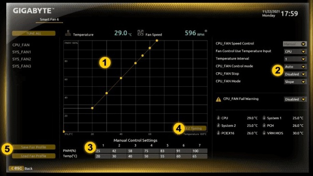 Материнська плата GIGABYTE B760M X AX DDR4 s1700 (B760M_G_X_AX_DDR4)