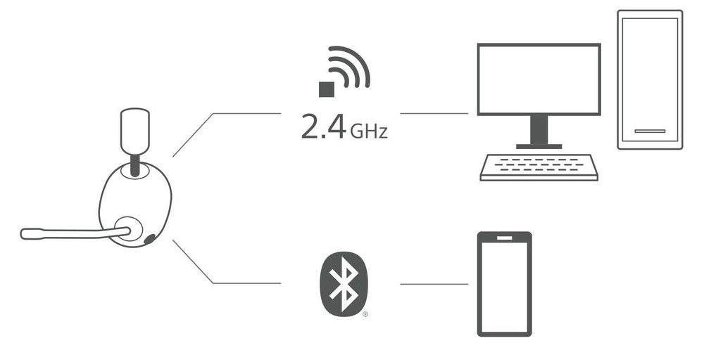 Ігрова гарнітура Sony Inzone H9 Black (WHG900NB.CE7)