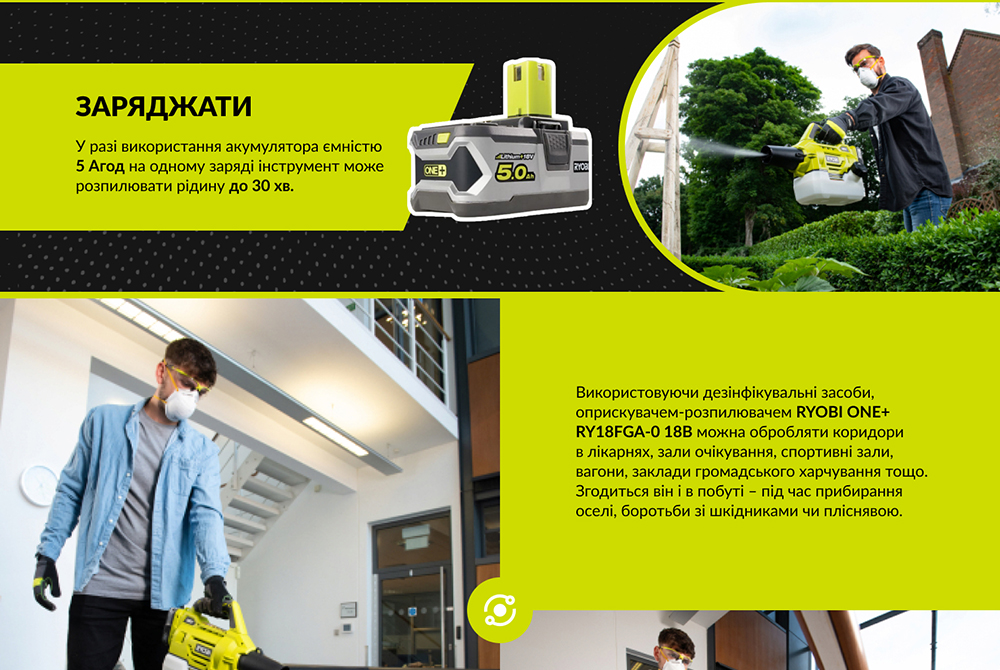 Обприскувач-розпилювач Ryobi ONE+ RY18FGA-0 (без АКБ та ЗУ)