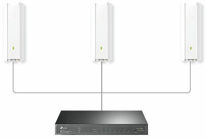 Точка доступу TP-LINK EAP650 OUTDOOR AX3000