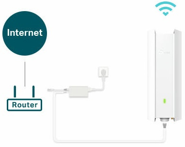 Точка доступу TP-LINK EAP650 OUTDOOR AX3000