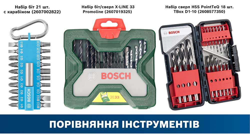 Шуруповерт-дриль Bosch GSR 120-LI, 2х2Аг (0.601.9G8.002)