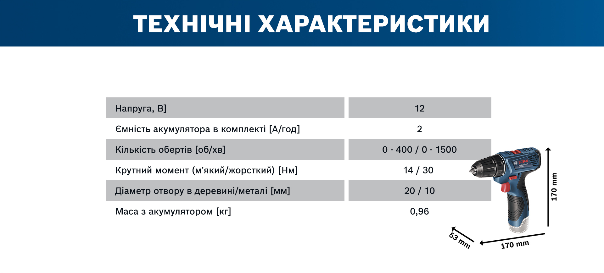 Акумуляторний дриль-шуруповерт Bosch GSR 120-LI Professional (0.601.9G8.000)