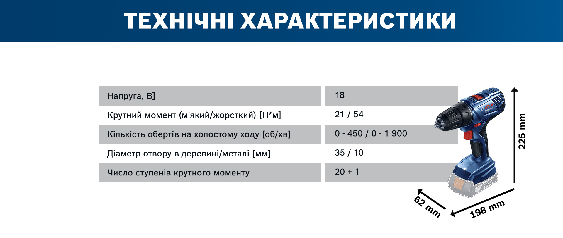 Акумуляторний дриль-шуруповерт Bosch GSR 180-LI 18V (0.601.9F8.109)