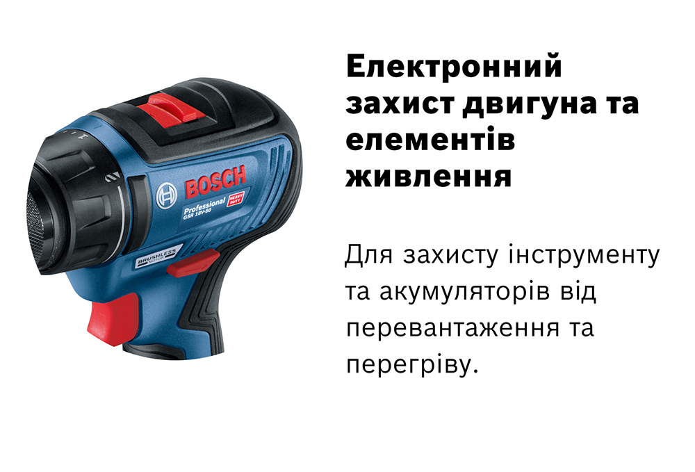 Аккумуляторная дрель-шуруповерт Bosch Professional GSR 18V-50