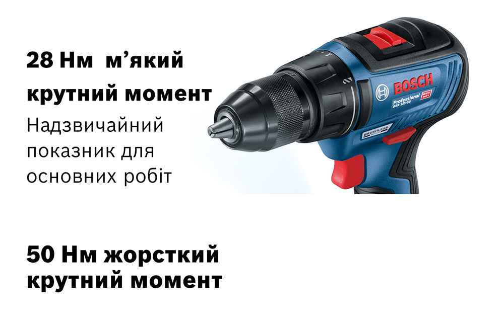 Аккумуляторная дрель-шуруповерт Bosch Professional GSR 18V-50