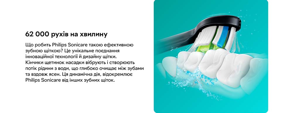 Електрична зубна щітка Philips ProtectiveClean 4500 HX6830/53