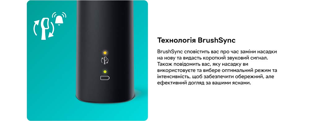 Електрична зубна щітка Philips ProtectiveClean 4500 HX6830/53