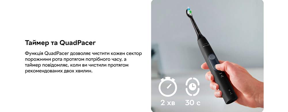 Електрична зубна щітка Philips ProtectiveClean 4500 HX6830/53