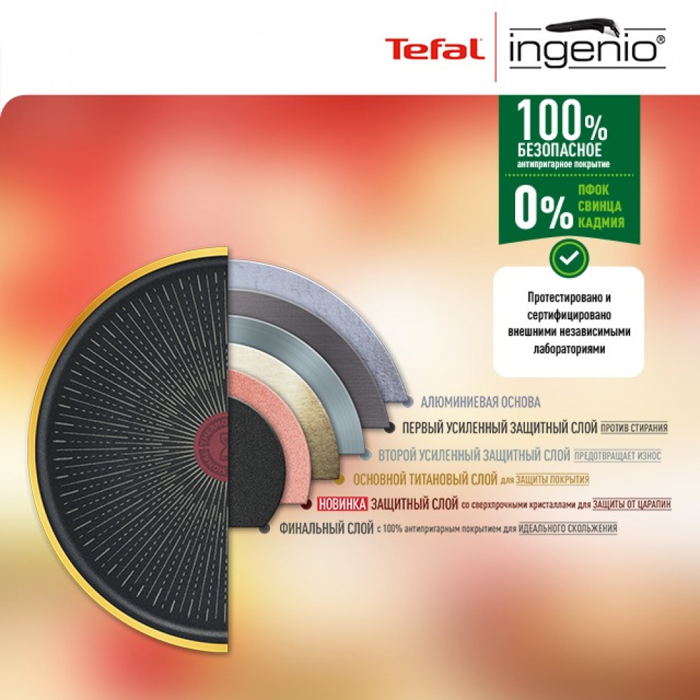 Набір посуду Tefal Ingenio Daily Chef 8 предметів (L7629242)