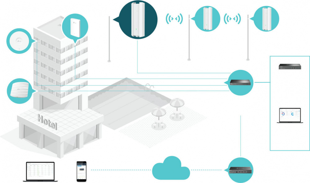 Точка доступу TP-LINK EAP650 OUTDOOR AX3000