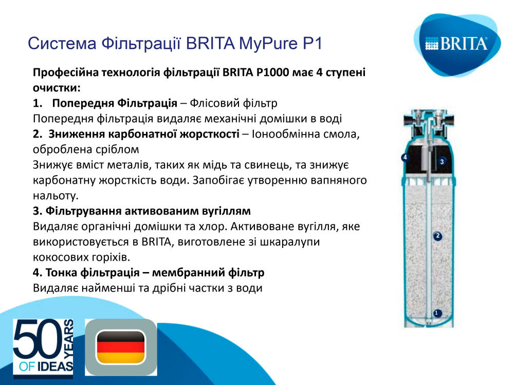 Фільтр проточний Brita My Pure P1 із краном питної води (1025434)