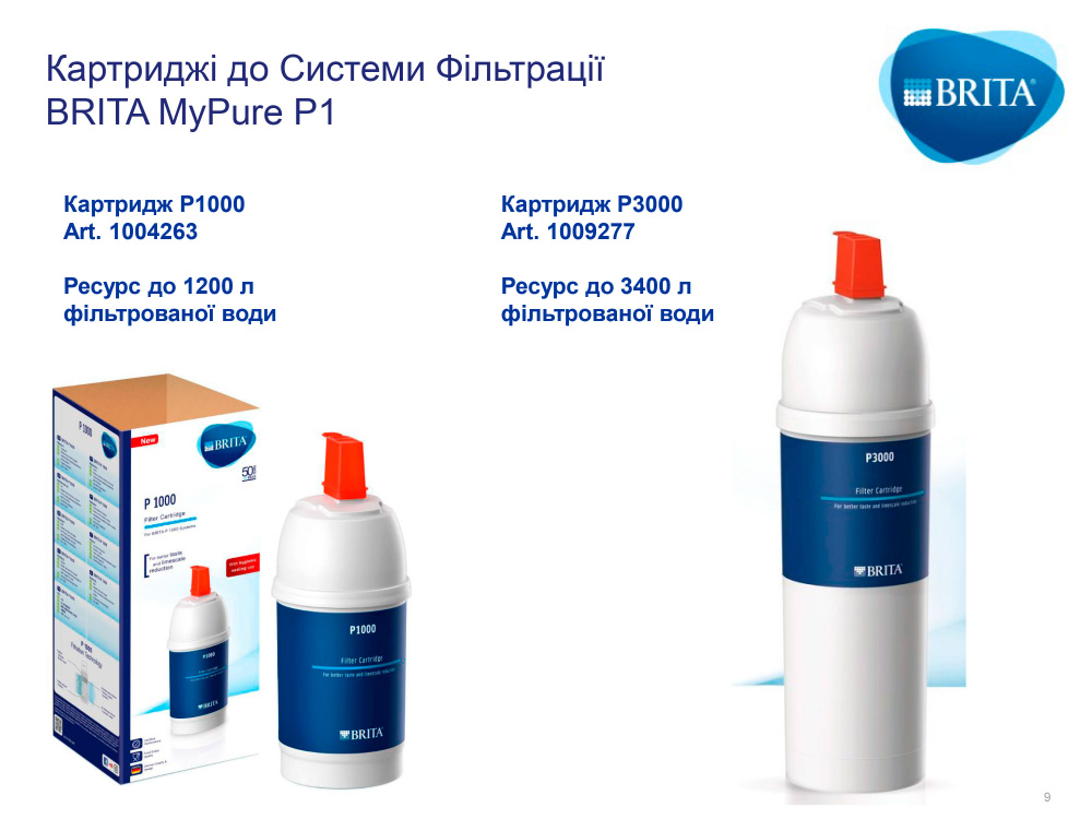 Фільтр проточний Brita My Pure P1 із краном питної води (1025434)