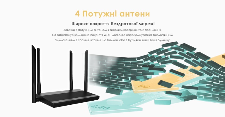 Маршрутизатор Netis N3 AC1200, 3x GE LAN, 1x GE WAN, 4x зовніш. ант.