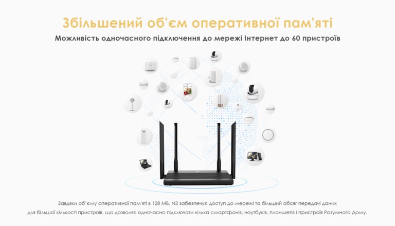 Маршрутизатор Netis N3 AC1200, 3x GE LAN, 1x GE WAN, 4x зовніш. ант.