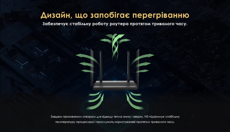 Маршрутизатор Netis N3 AC1200, 3x GE LAN, 1x GE WAN, 4x зовніш. ант.