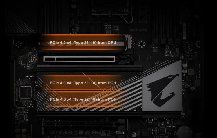 Материнська плата GIGABYTE B760 AORUS ELITE s1700 B760 4xDDR5 M.2 HDMI DP ATX