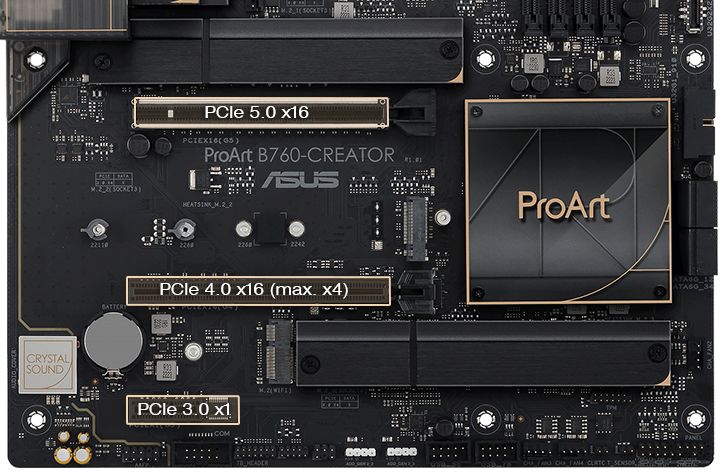 Материнська плата ASUS PROART B760-CREATOR s1700 (90MB1F20-M1EAY0)