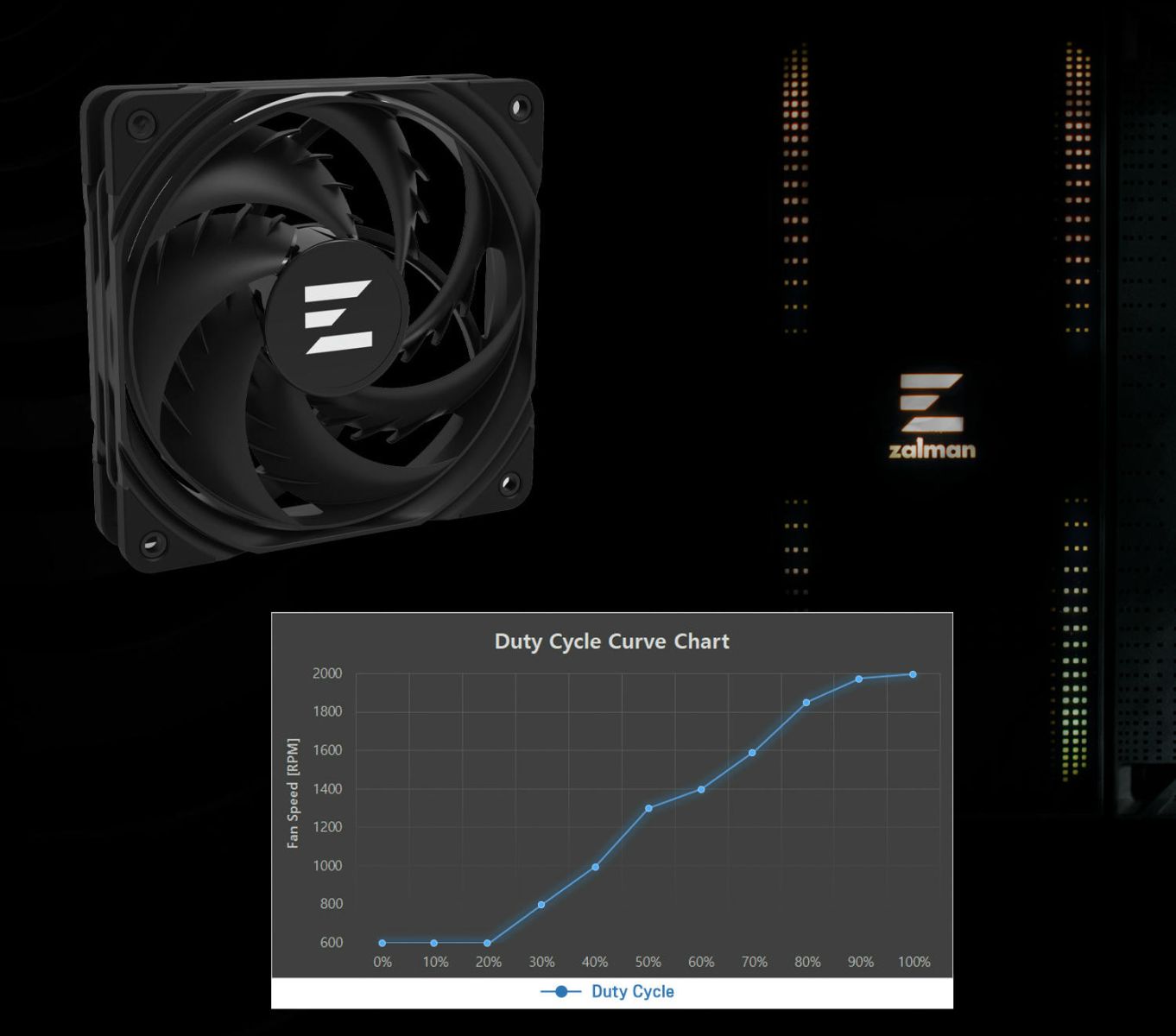 Процесорний кулер Zalman CNPS13X