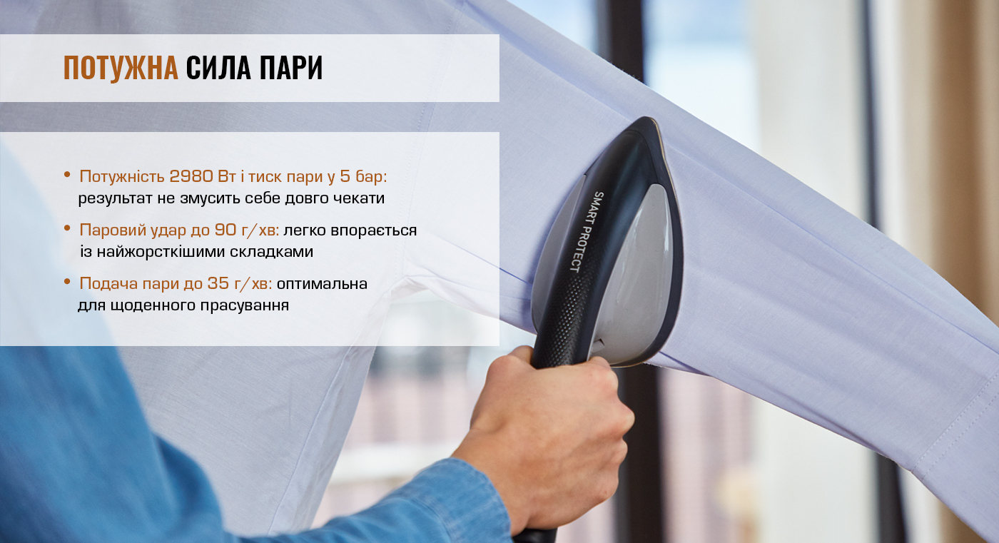 Прасувальна система TEFAL IXEO+ QT1510E0