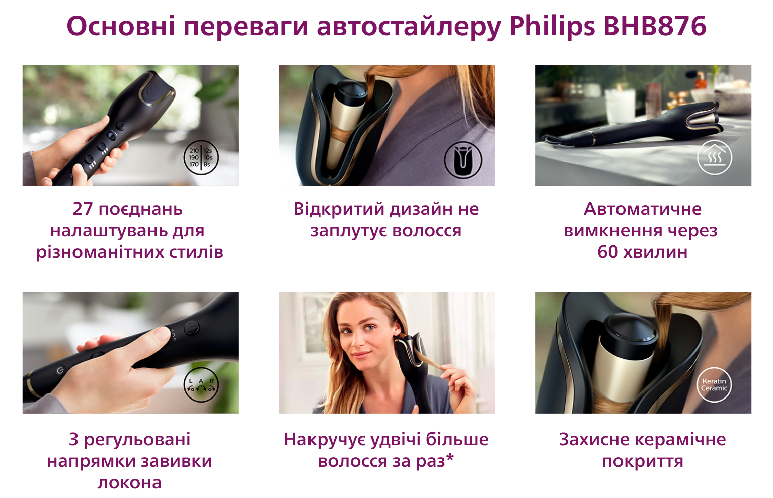 Плойка автоматична для завивки волосся Philips BHB876/00