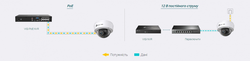 IP-камера TP-LINK VIGI C240-2.8 внутр.