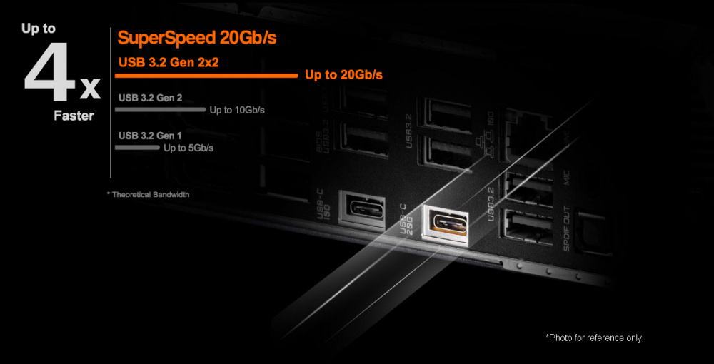 Материнська плата GIGABYTE Z790 s1700 Z790 4xDDR4 HDMI DP ATX