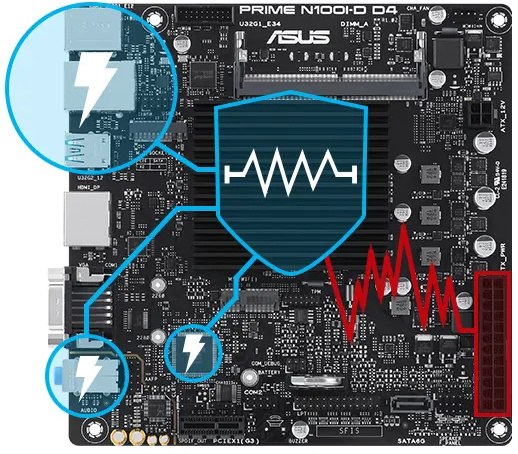 Материнська плата ASUS PRIME N100I-D D4-CSM (90MB1F70-M0EAYC)